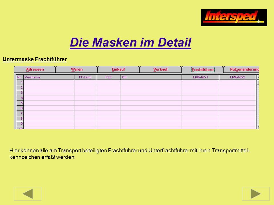 Die Rezensionen alginatnuju die Maske für die Person in